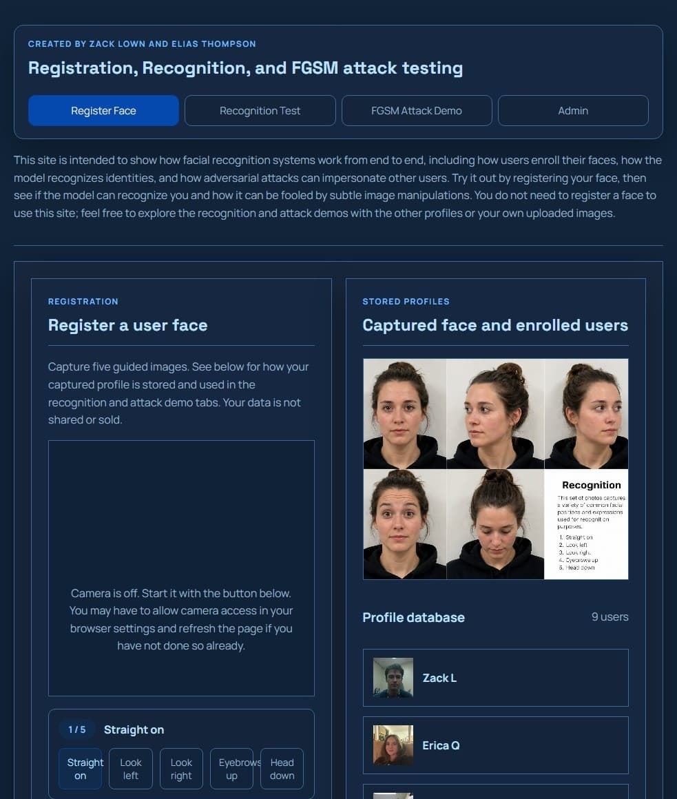 Adversarial Attack Face Authentication System